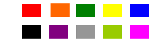 Color Chart