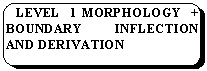 Rounded Rectangle:    LEVEL  1 MORPHOLOGY  +     BOUNDARY INFLECTION AND DERIVATION