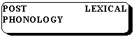 Rounded Rectangle: POST  LEXICAL PHONOLOGY