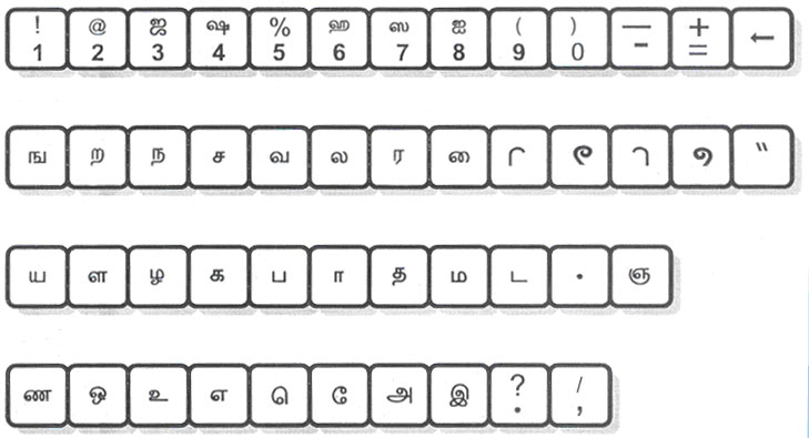 azhagi tamil typing keyboard layout