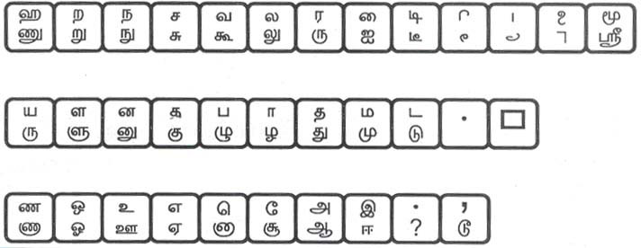 Existing Keyboard