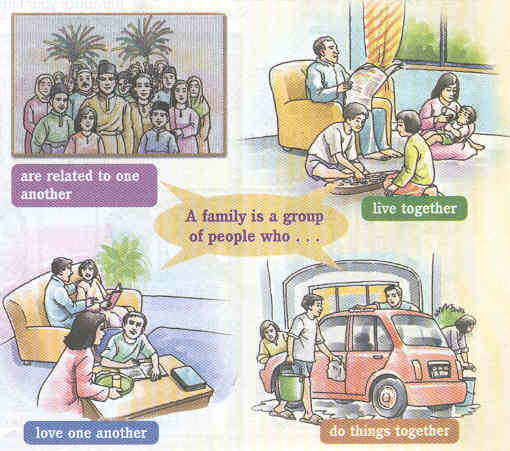 Malaysian Family
